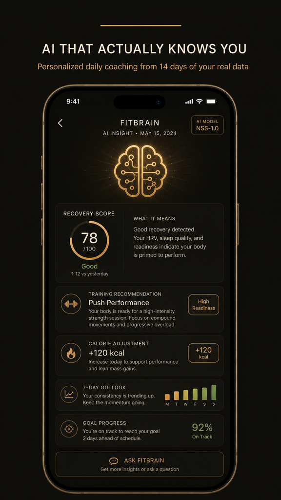 FitBrain screen showing a Body State score of 78 and AI coaching