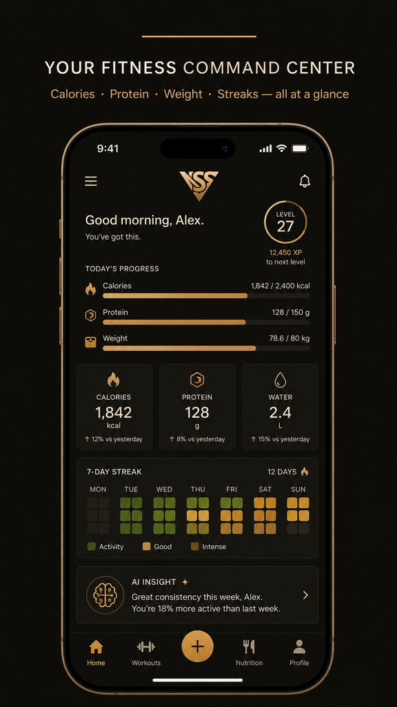 Home command-center screen with calorie, protein and water bars